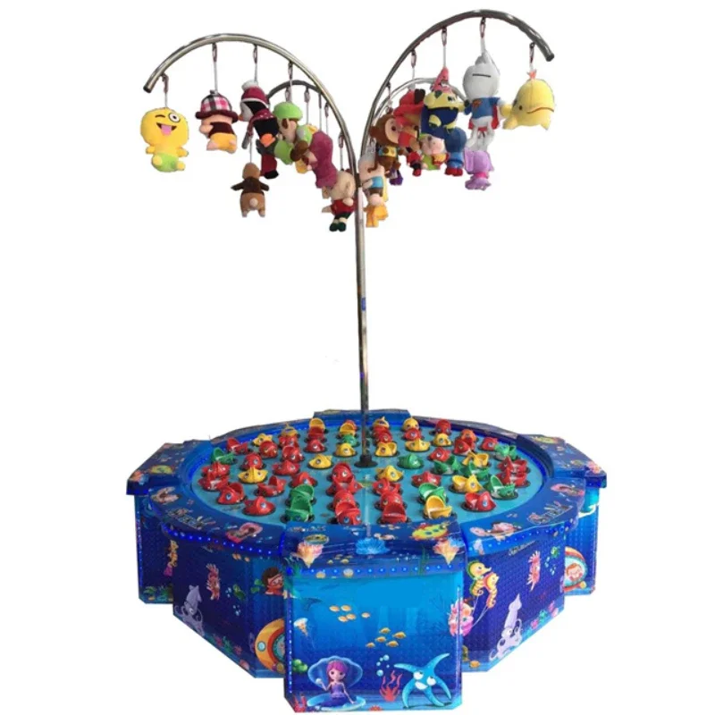 Which is a good fishing machin - đánh giá và giá Fishing Equipment Cost