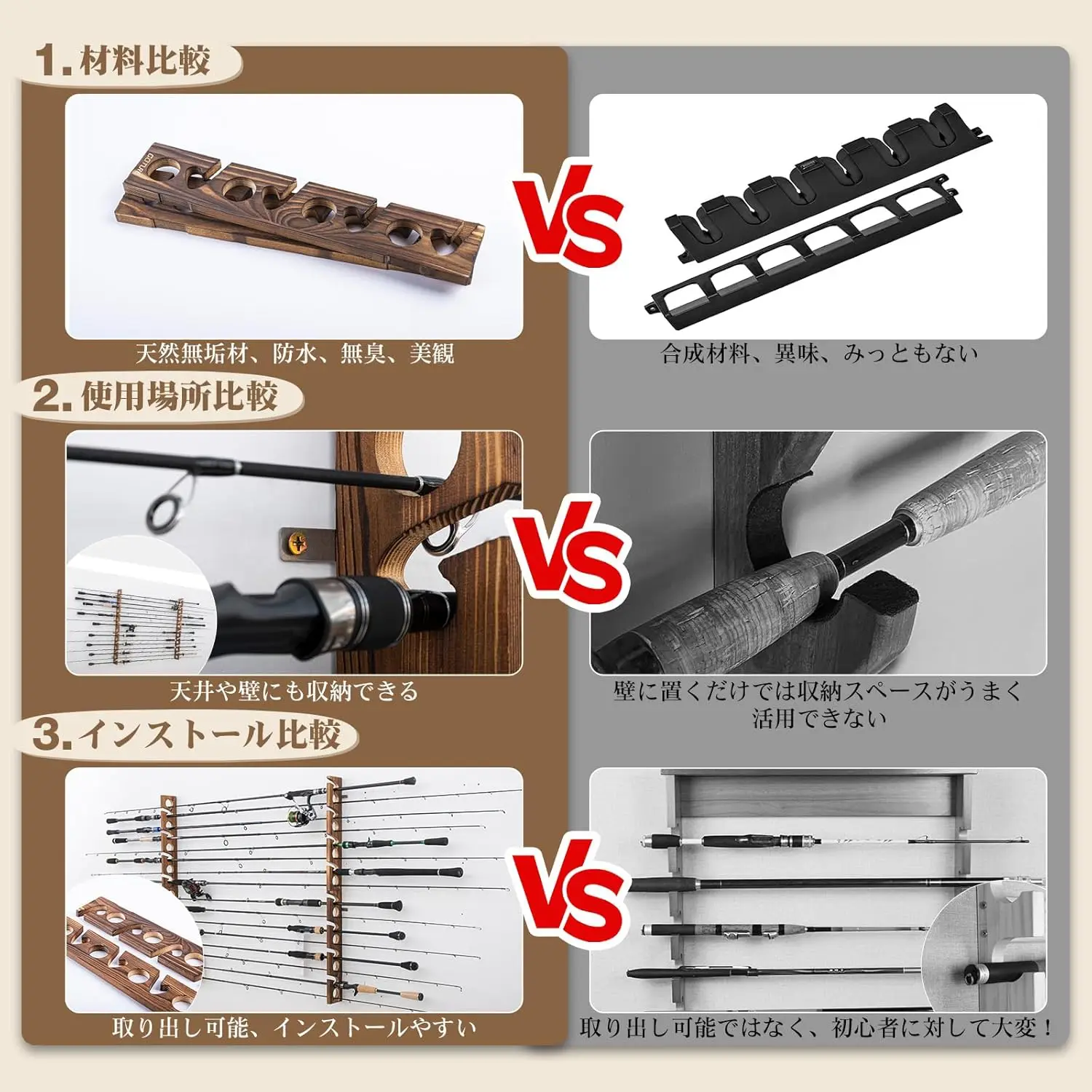 Goture Fishing Rod Holders wit - đánh giá và giá Fishing Equipment Holder