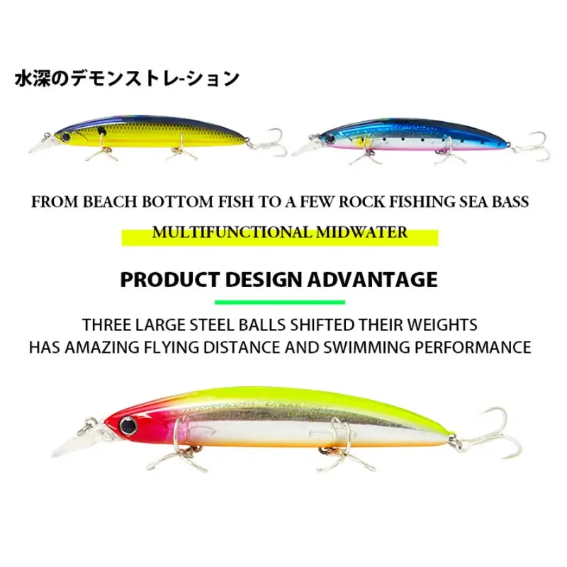 Floating Minnow Fishing Lures  - đánh giá và giá Fishing Equipment Parts