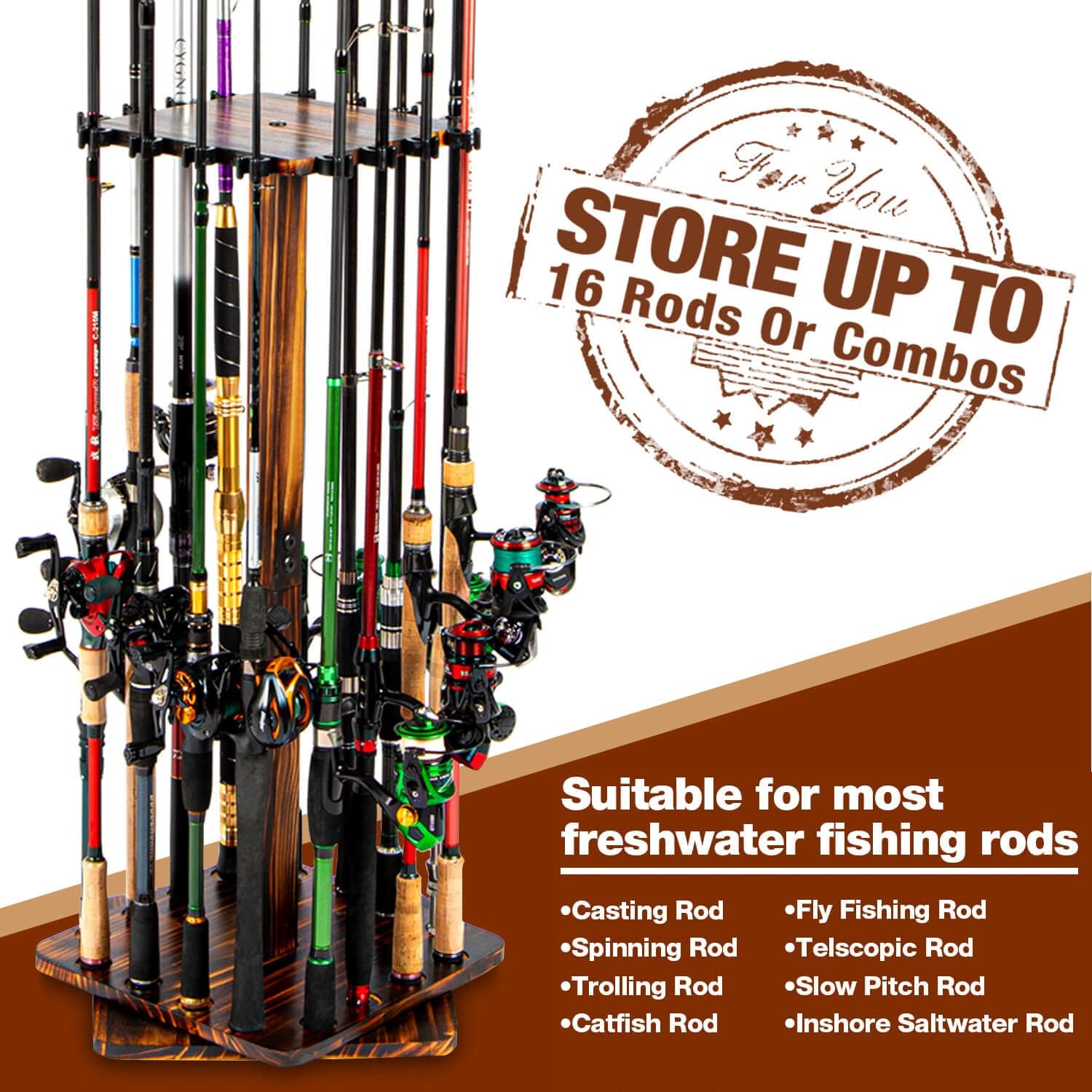 Fishing Rod Holders for Garage - đánh giá và giá Fishing Equipment Holder