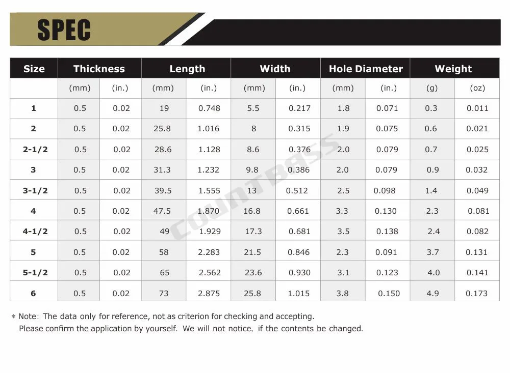 50 Chiếc Kích Thước 1-6 Thép N - đánh giá và giá Fishing Equipment Parts