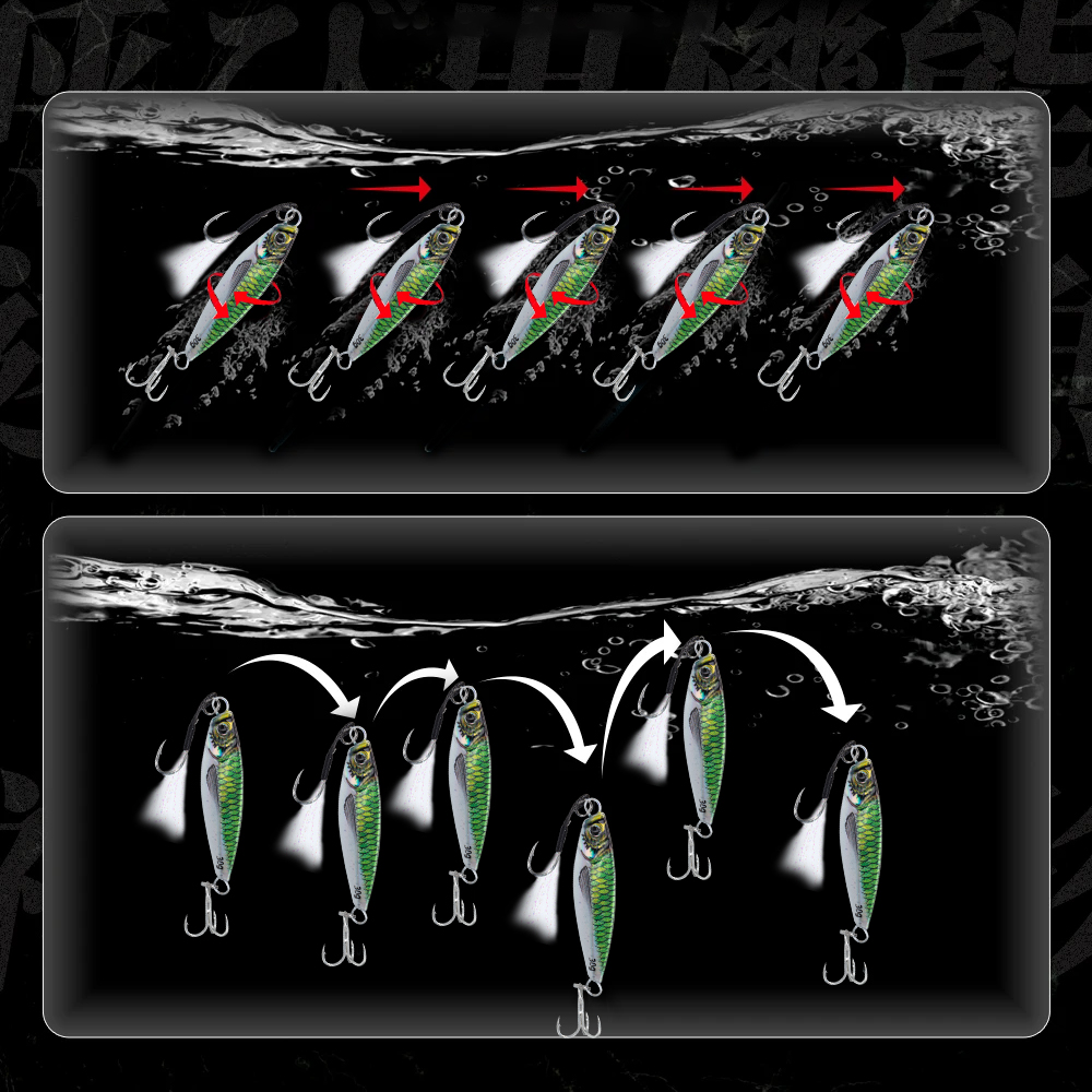 Hunthouse Metal Jig Fishing Lu - đánh giá và giá Fishing Equipment Parts