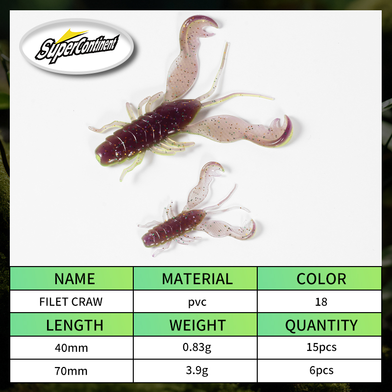 2023 Supercontinent Filet Craw - đánh giá và giá Fishing Equipment Parts